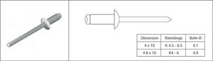 Blindnieten mit Flachkopf rostfrei A2 4 x 10 mm - INOXTECH-Handlauf-/Geländer-System