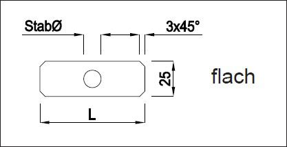 Auflagebleche schmale Ausführung ungebogen 10 mm L=60 mm geschliffen 1.4301 - INOXTECH-Handlauf-/Geländer-System
