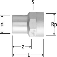 Übergänge NUSSBAUM Optipress-Aquaplus