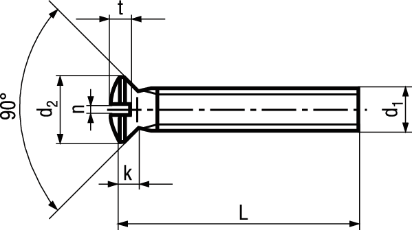 Linsensenkschr kl Kopf+Schlitz A2 BN659 M4x20 - Bossard Schrauben