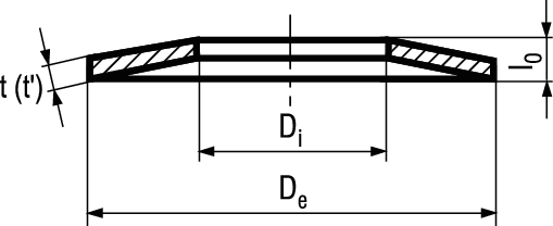 Tellerfedern Werknorm Federstahl BN806 50/22,4/2,5 - Bossard Schrauben