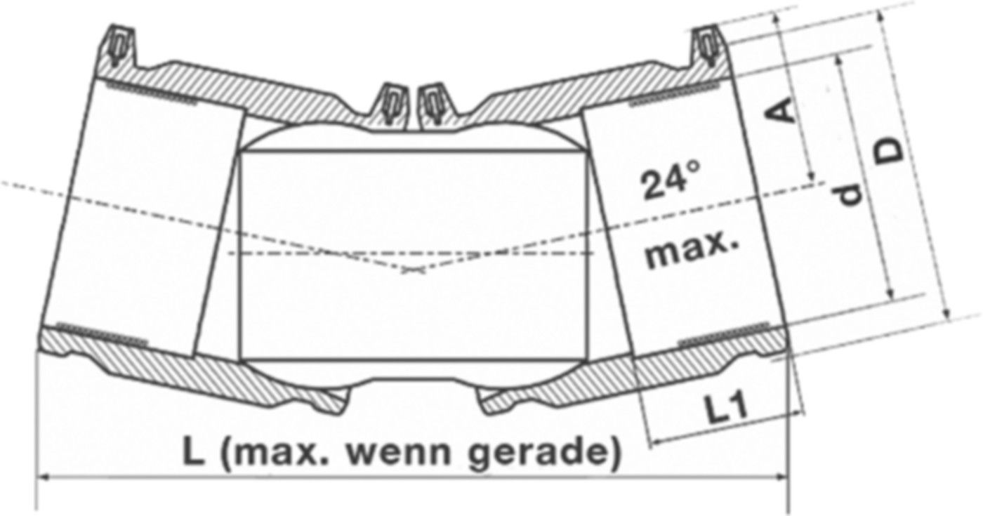 Flexwinkel Muffe-Muffe PE100 S5 PN 16 0°-24° d 200mm - PE100 Stutzenformstücke spezial