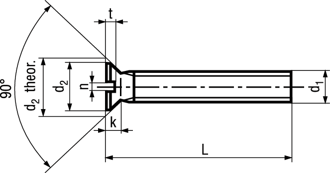 Senk-Schr kl Kopf / Schlitz INOX A2 BN658 M5x25 - Bossard Schrauben