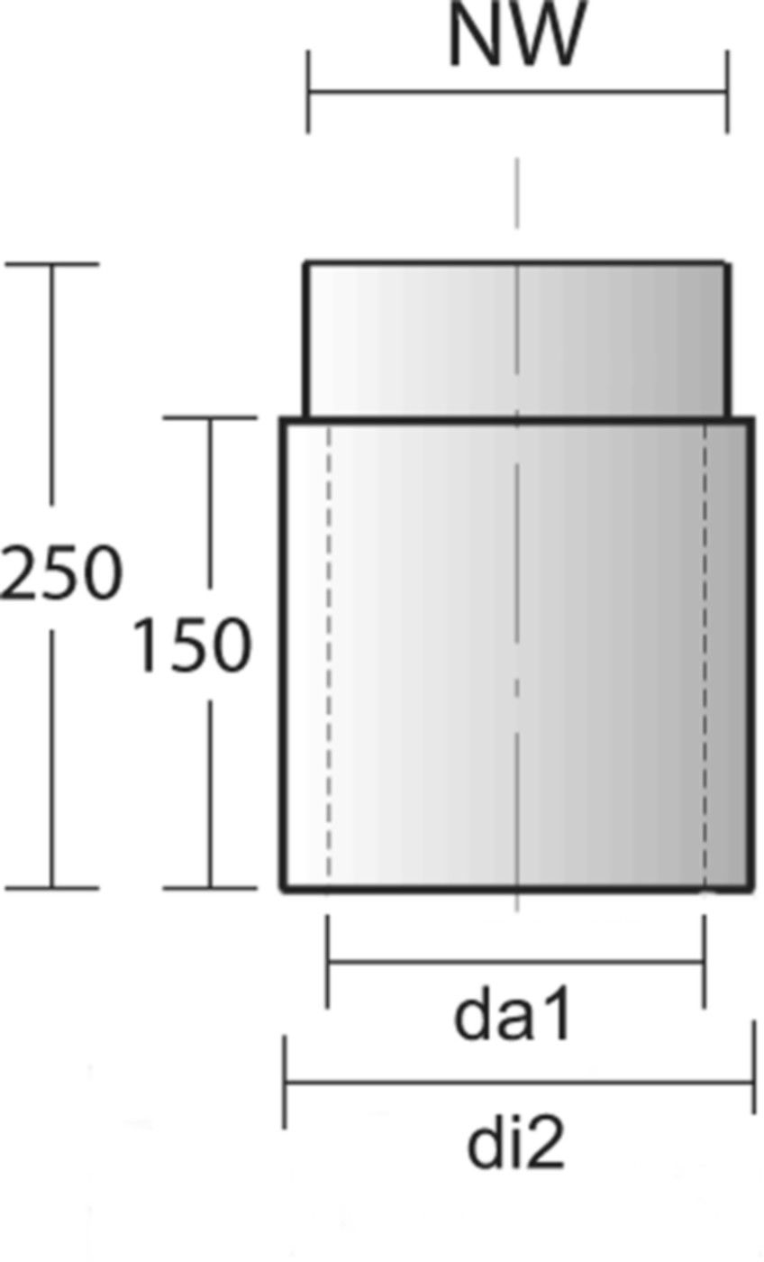 Alkon Doppelfutterrohr d 150 mm 6KA08150 - Kaminsystem V4A einwandig