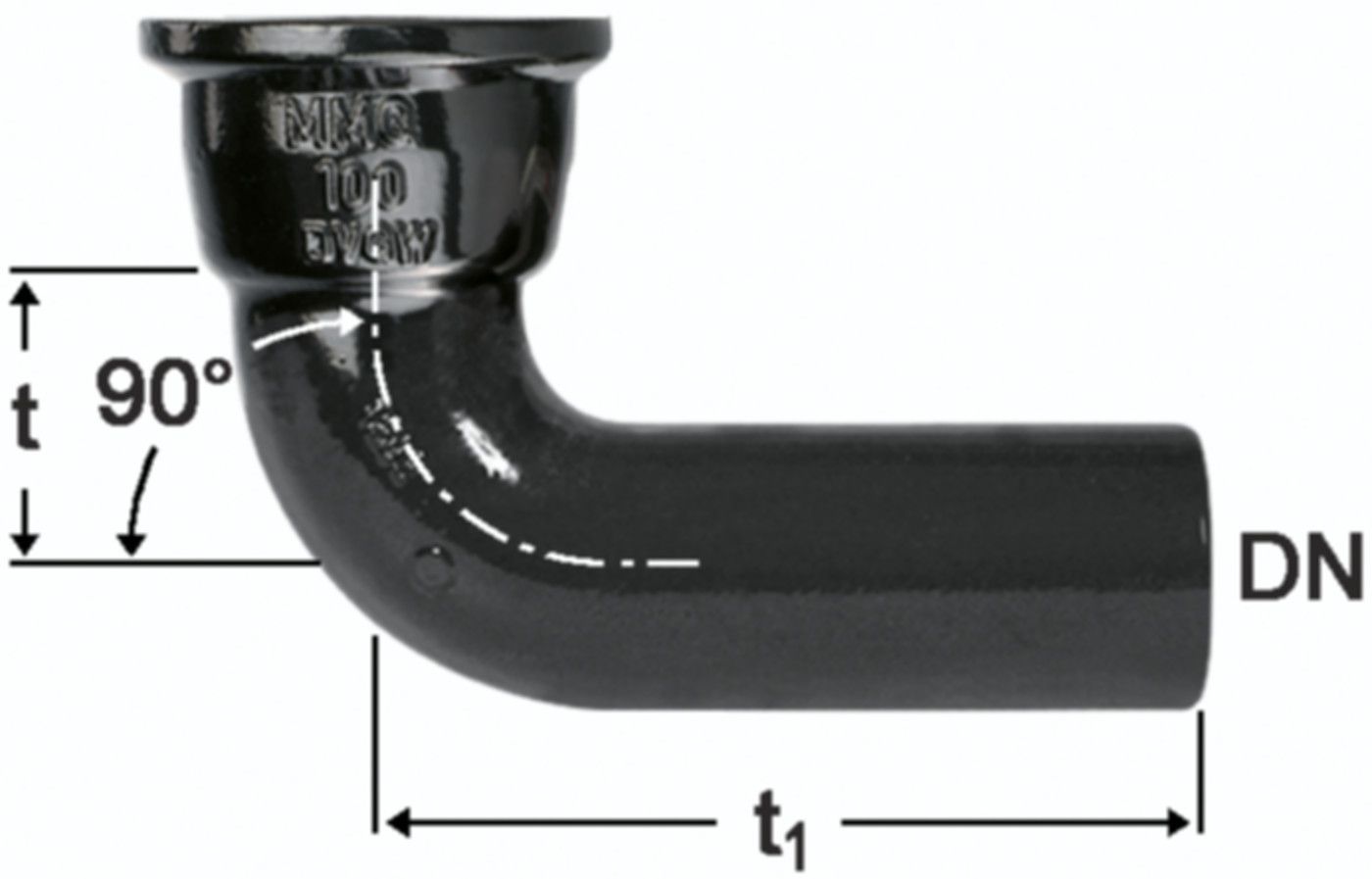 Bögen vonRoll hydro Fig. 2820 (MQ 90)
