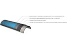 STM-Rohr mit Doppelkammer Natural DN 80 - WILD Steckmuffenrohre