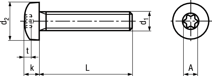 Lins-Schr mit I-6rd INOX A2 BN5687 M2x6/X6 - Bossard Schrauben