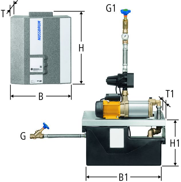 Sicherheitstrennstation AB2 15068.05 - Nussbaum Armaturen Handelsartikel