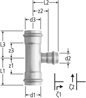 T-Stücke