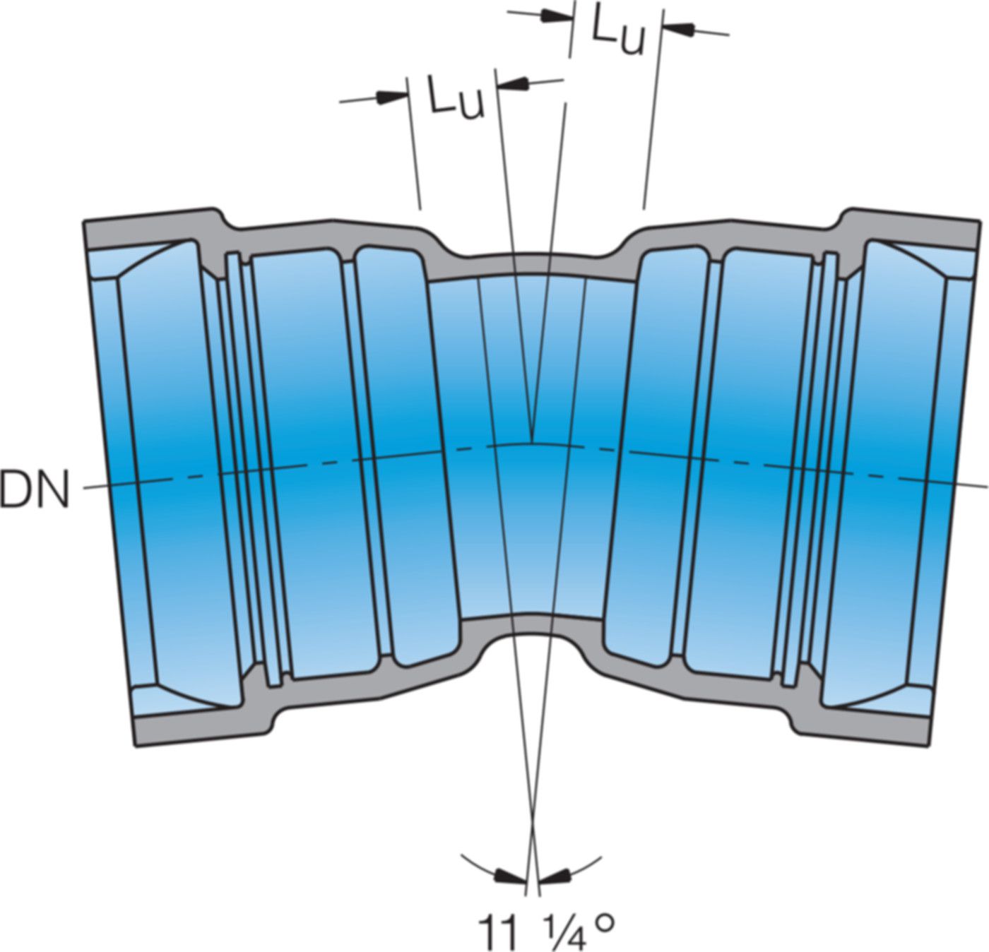 Muffe-Muffe-Bogen MMK 11° System BLS DN 80 - Frischhut Steckmuffenformstücke