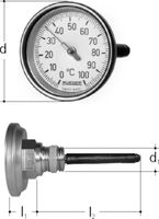 Thermometer +GF+ JRG