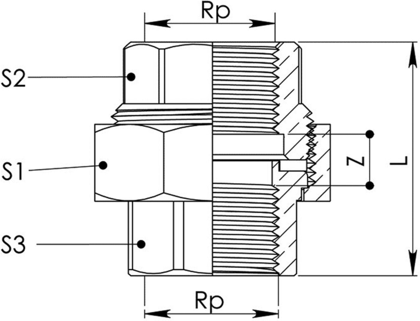 Verschraubungen flachdichtend RARIC Rotguss