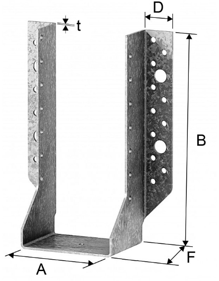 SIMPSON BSNN Balkenschuhe Auswärts BxH=60x100mm, verzinkt - Holzverbinder