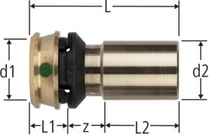 Übergänge NUSSBAUM Optiflex-Flowpress