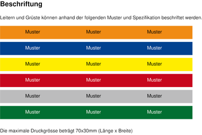 HB Trend Alu Bock- und Schiebeleiter, 2-tlg. Trend, 2x10 Sprossen, L= 3/4.94m - Garten