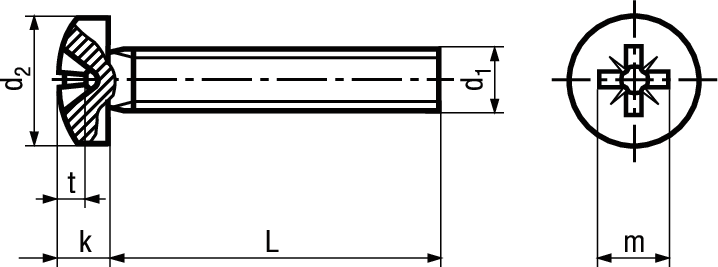 Linsenschr Pozi St 4.8 vzb BN3334 DIN7985A M4x100 - Bossard Schrauben