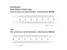 MASC Metall-Massband selbstklebend 6m , Skala rechts nach links - Spenglerwerkzeuge