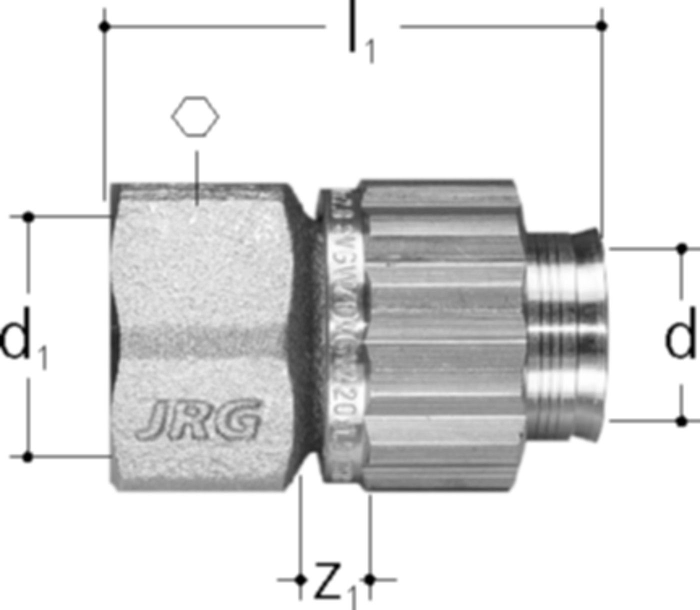 Übergänge +GF+ JRG Sanipex
