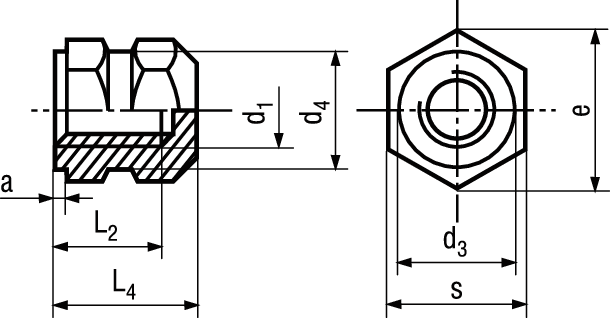 Gewindeeinsätze Form R Messing BN1043 DIN16903R M8 - Bossard Schrauben