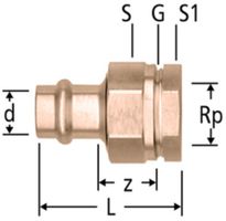 Verschraubungen NUSSBAUM Optipress-Aquaplus