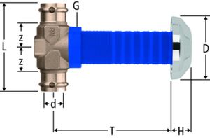 Geradsitzventile NUSSBAUM Optipress-Aquaplus