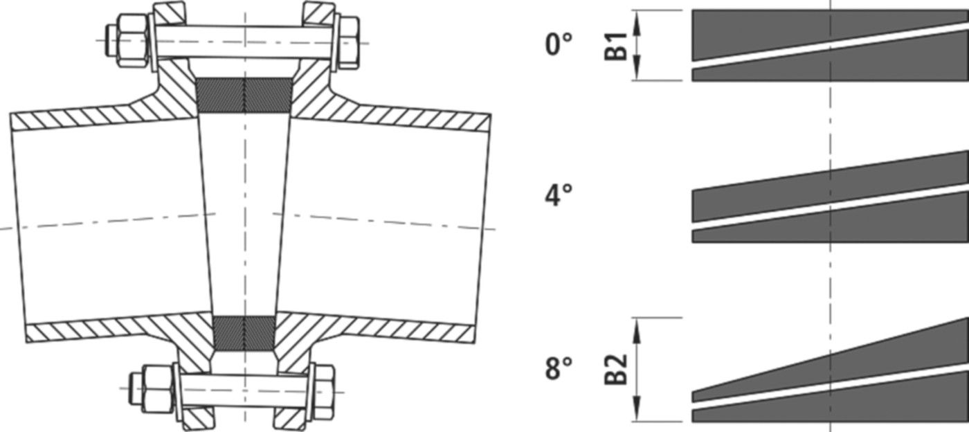 Keilring verstellbar PN 16 8150 DN 100 - Hawle Flanschformstücke