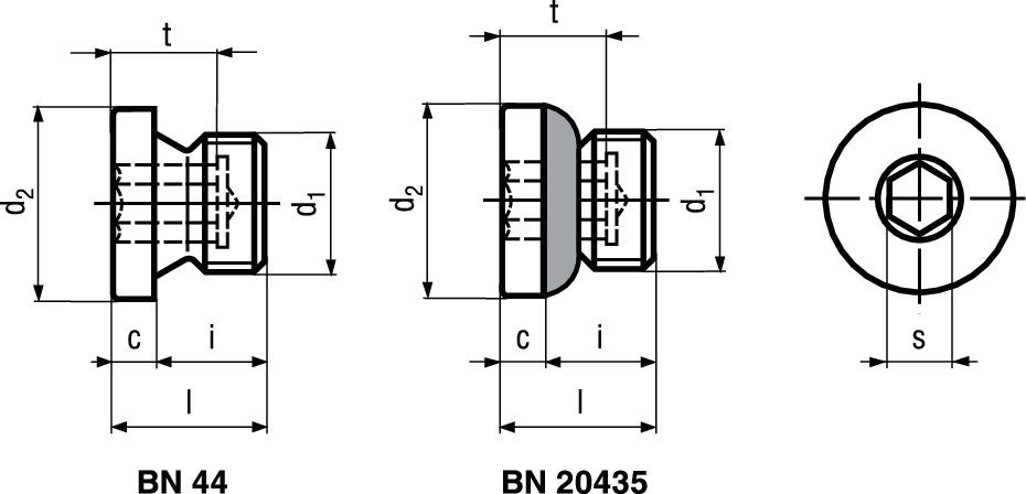 Verschl I-6k M fein ST VZB m Dichtr BN20435 DIN908 M 20 x 1,5 - Bossard Schrauben