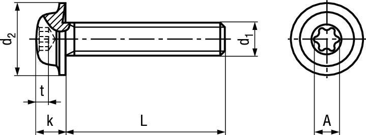 Linsenschrauben ecosyn®fix I-6rd A2 BN10649 M3x8/X10 - Bossard Schrauben