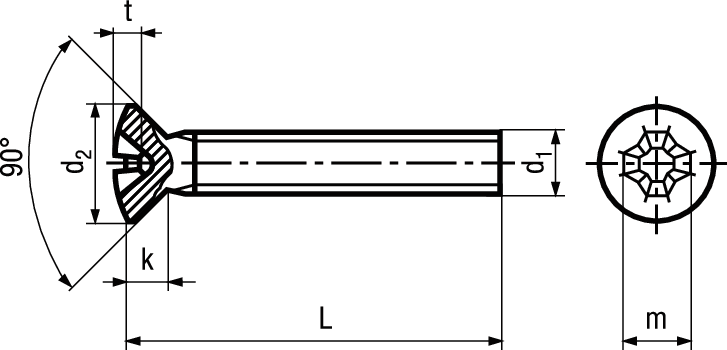 Lsk-Schr Phil St 4.8 vzb BN392 DIN966A M5x12 - Bossard Schrauben