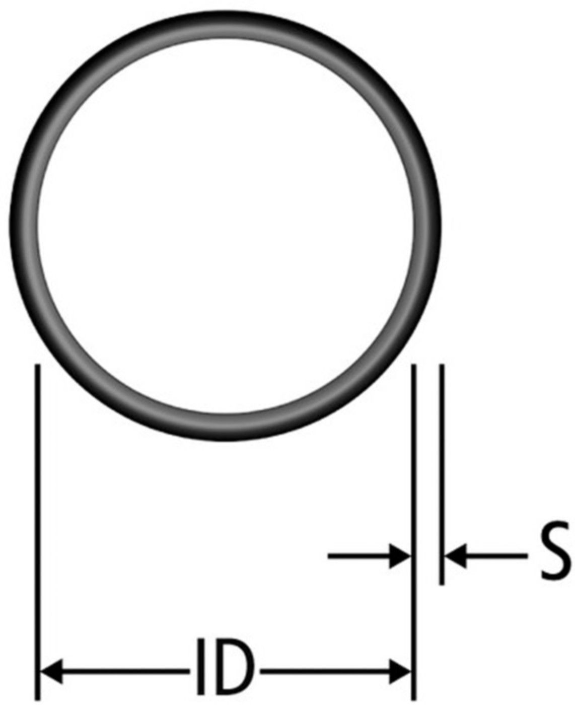 O-Ringe NUSSBAUM
