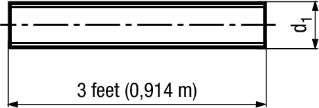 Gewindestangen à 3 feet UNC St 4.6 BN416 UNC3/4' - Bossard Schrauben