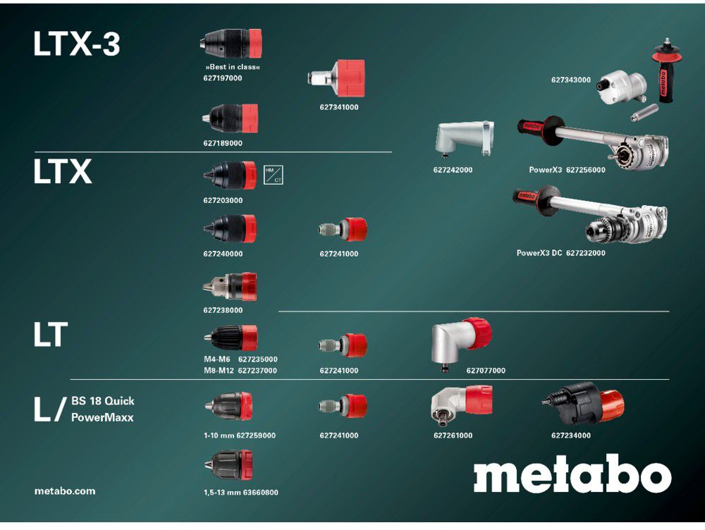 Akku-Bohrschrauber BS 18 LTX BL Q I 18V, 2 x 5.5Ah, 1.5-13mm, 65/130Nm  , MetaBox - Metabo Elektrowerkzeuge