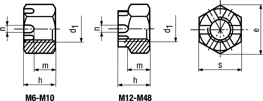 6-kt-Kronenmuttern St 8 vzb BN157 DIN935 M14 - Bossard Schrauben