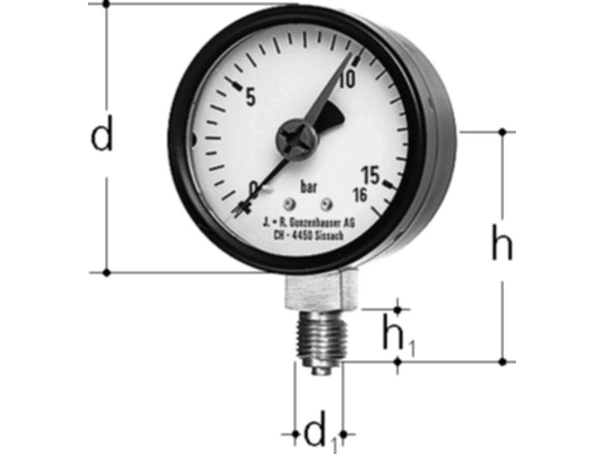 Manometer +GF+ JRG - Schwarz Stahl AG, Lenzburg