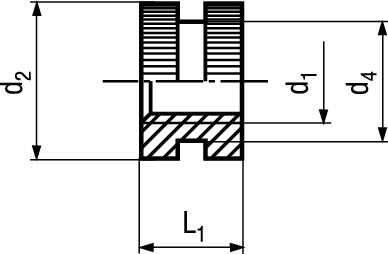 Gewindeeinsätze Form B Messing BN1036 DIN16903B M4 - Bossard Schrauben