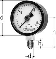 Manometer +GF+ JRG