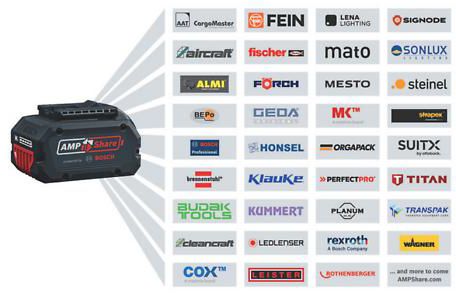Schnellladegerät GAL 12 V/18V-80 12-V und 18-V - Bosch Elektrowerkzeuge