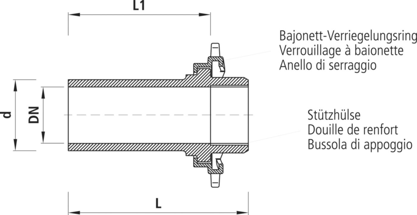 PE-Anschweissende,Baio PE100 S5 4520 DN 100 / d 110mm - Hawle Armaturen