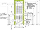 Doppelregisterboiler WP SOL 600 311032 - Atlantic-Wassererwärmer