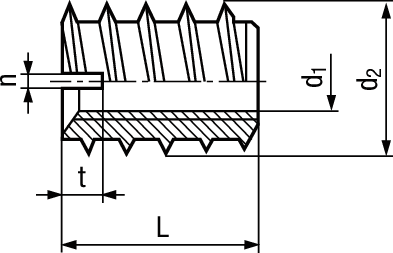 Einschraubmuttern Rampa® B St vzb BN240 M4x8x10 - Bossard Schrauben