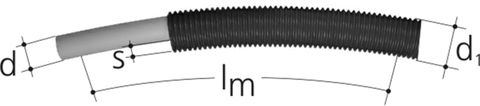 Klemmfittings Sanipex