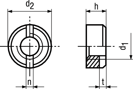 Schlitzmuttern INOX A1 BN1413 DIN546 M5 - Bossard Schrauben