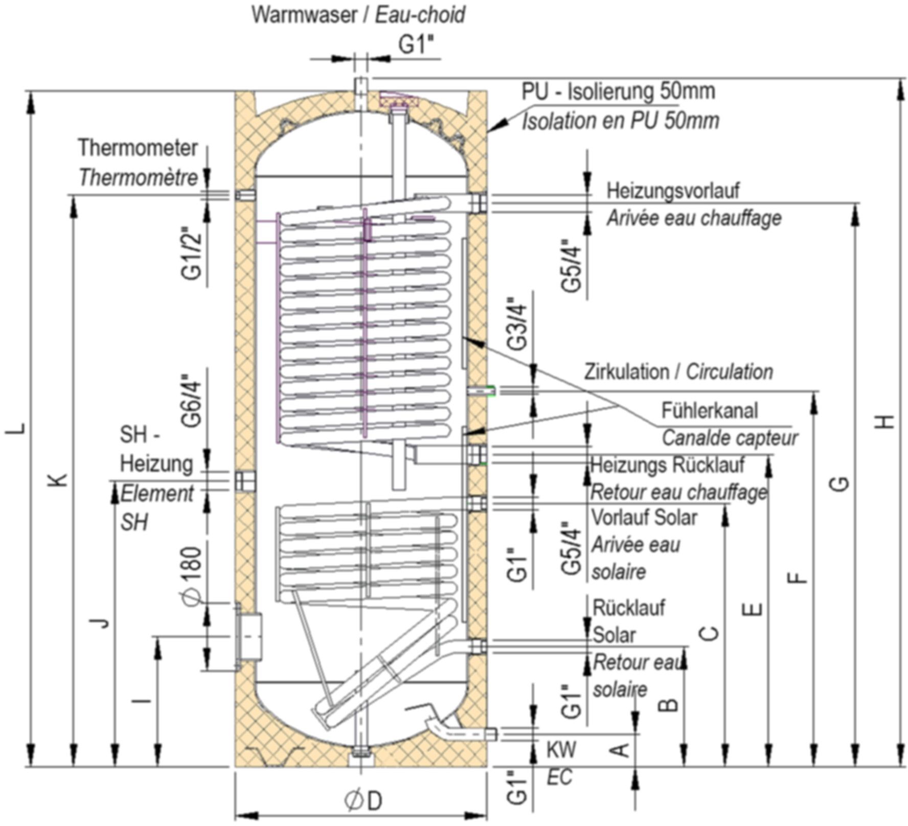 Doppelregisterboiler WP SOL 350 243250 - Atlantic-Wassererwärmer