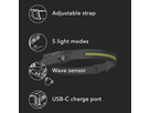 FORTIS Stirnlampe 5W + 3W 300 Lm IP44, Lithium-Ion Akku Sensor - Lampen, Leuchten