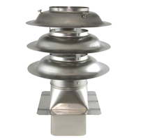 Inox Typ XE 125x125 mm eckig m/Bord - Sirius Kaminhüte