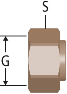 Anschlüsse / Verschlüsse
