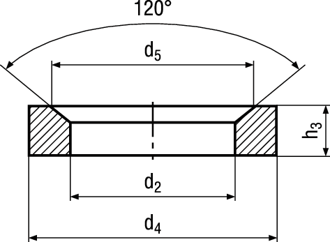 Kegelpfannen Form D St BN5578 DIN6319D M20/23,2/36 - Bossard Schrauben