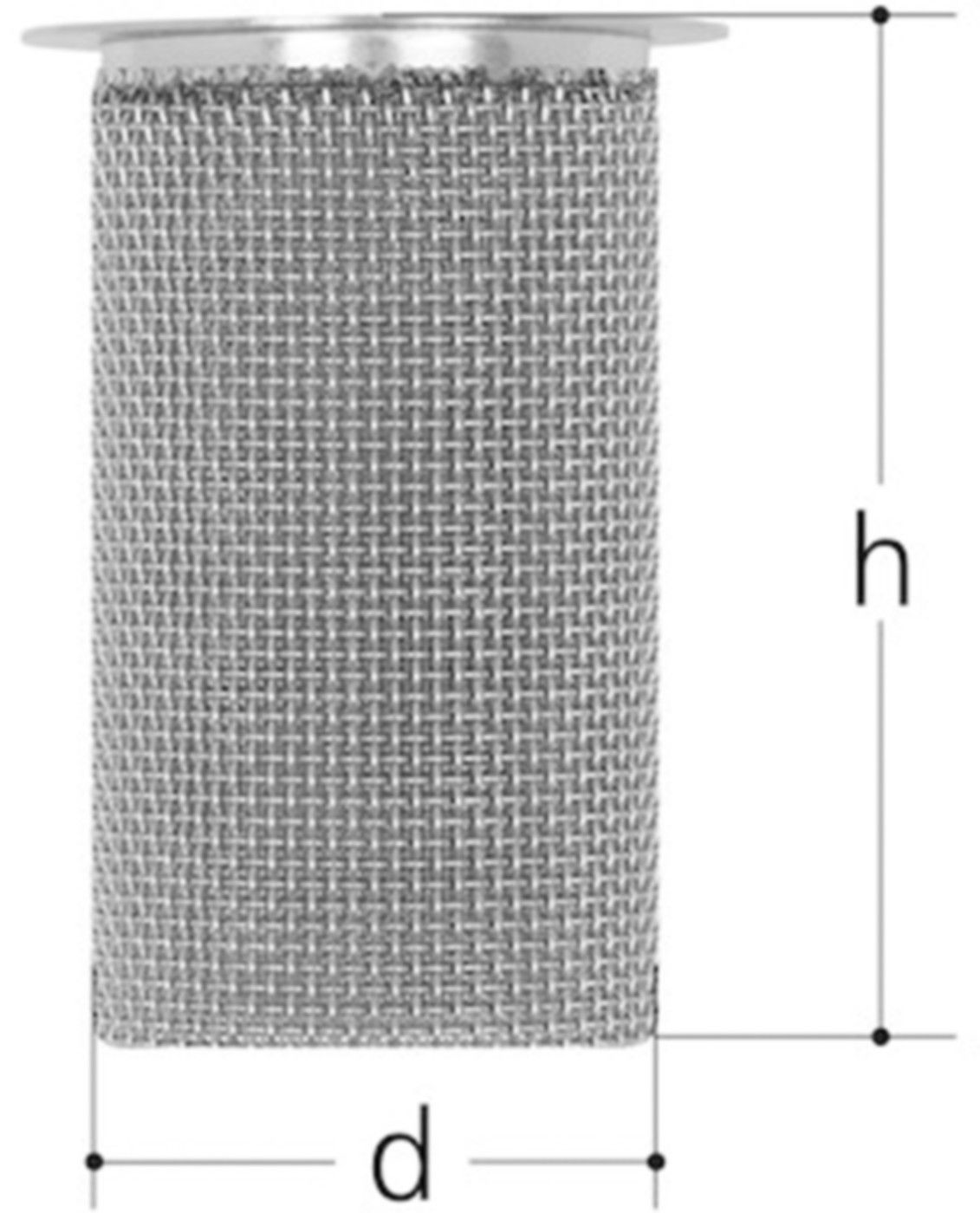 Filter-Einsätze +GF+ JRG