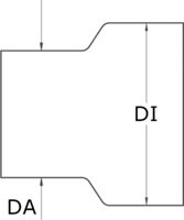 Erweiterungen BRUBA