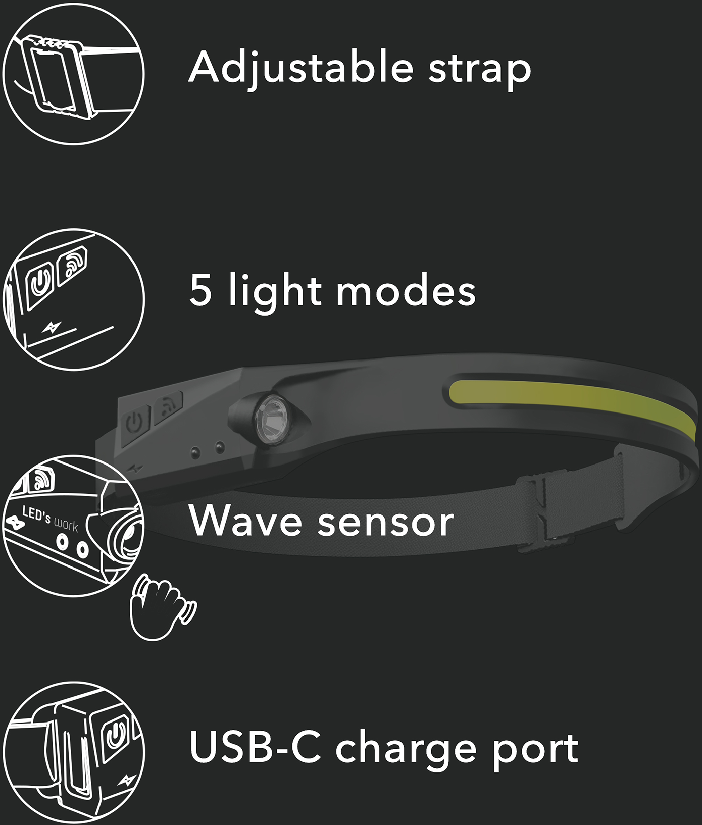 FORTIS Stirnlampe 5W + 3W 300 Lm IP44, Lithium-Ion Akku Sensor - Lampen, Leuchten
